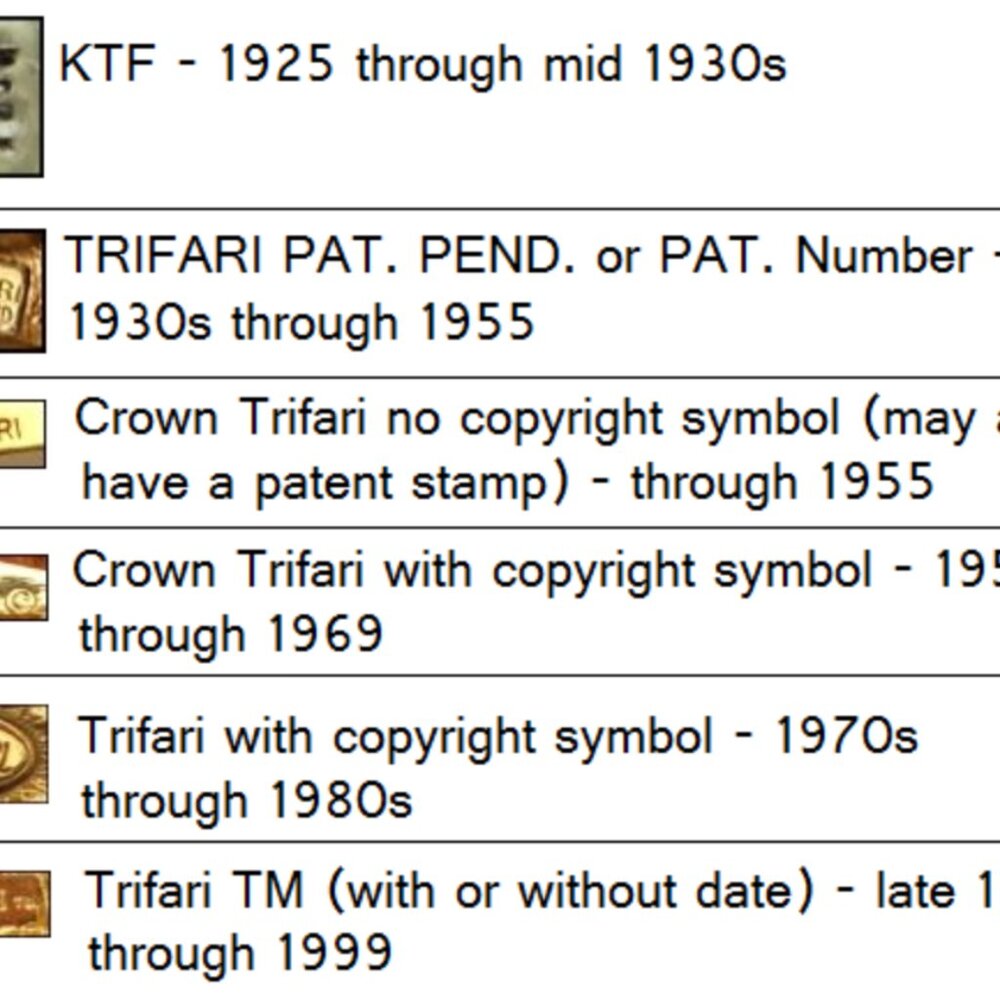 Get ready to be dazzled by timeless pieces by Crown TRIFARI February 28 - 2025 - Picture 2 of 2